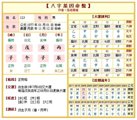 命盤屬性|免費八字算命、排盤及命盤解說，分析一生的命運